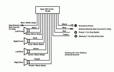 2004 nissan 350z radio wiring diagram 